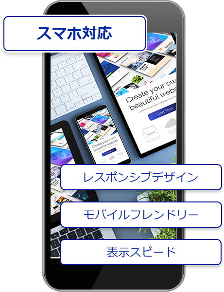 SEOに強いスマホ対応・モバイル最適化 SEOに強いスマホ対応・モバイル最適化