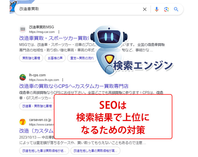 SEOは検索結果で上位になるための対策 SEOは検索結果で上位になるための対策