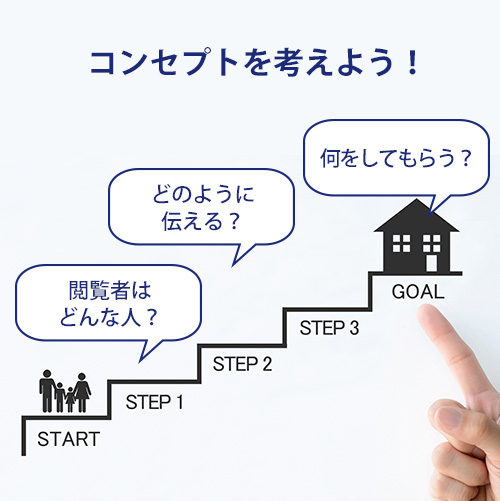 HPのコンセプト HPのコンセプト