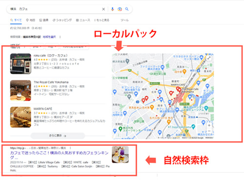 ローカルパック ローカルパック