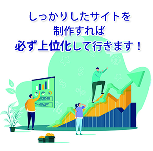 しっかりしたサイトを制作すれば必ず上位化できる しっかりしたサイトを制作すれば必ず上位化できる