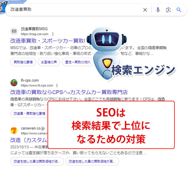 SEOは検索結果で上位になるための対策 SEOは検索結果で上位になるための対策
