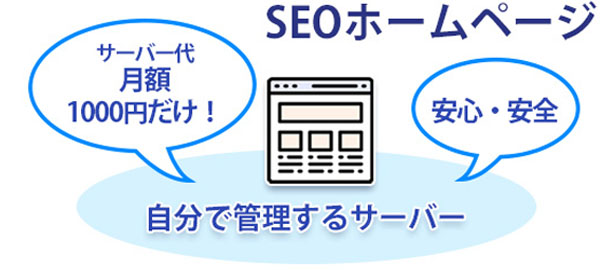 SEOホームページ/月額無料 SEOホームページ/月額無料