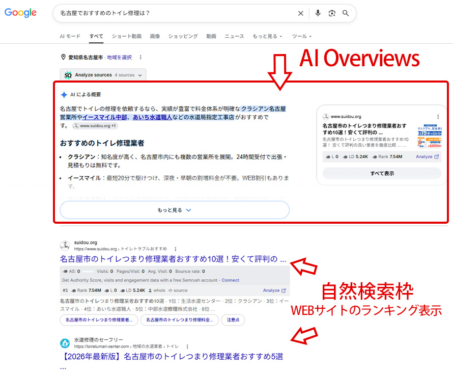 AI Overviews表示例 AI Overviews表示例